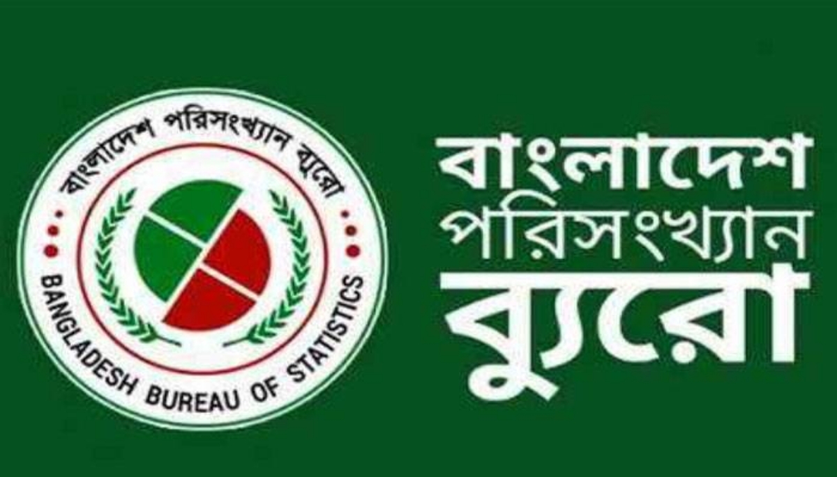 দরিদ্র সবচেয়ে বেশি বরিশালে, কম চট্টগ্রামে
