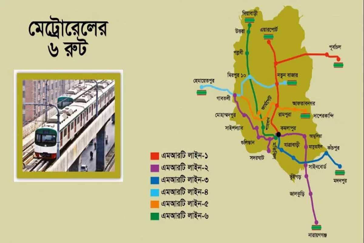 রাজধানী ঘিরে ছয় বছরে ছয় মেট্রোরেল
