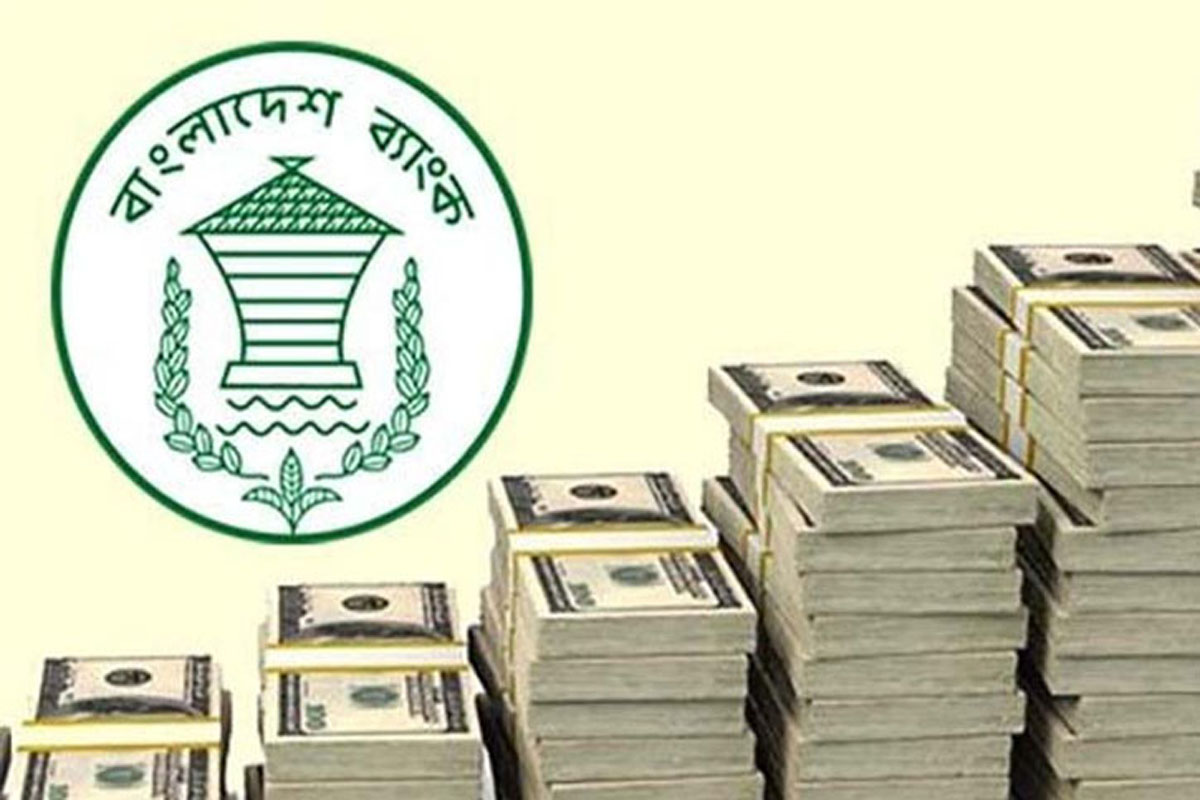দেশে বৈদেশিক মুদ্রার রিজার্ভ কমেছে